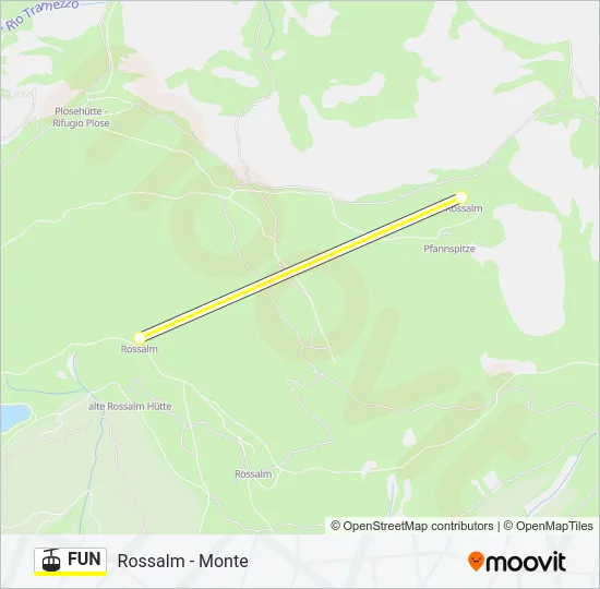 FUN Cable Car Line Map
