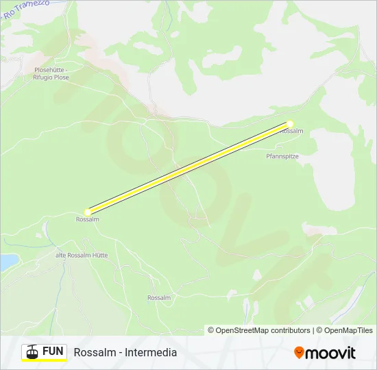 FUN Cable Car Line Map