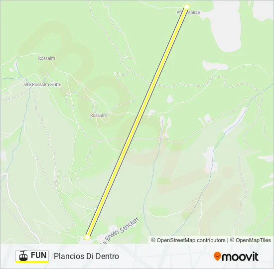 FUN Cable Car Line Map