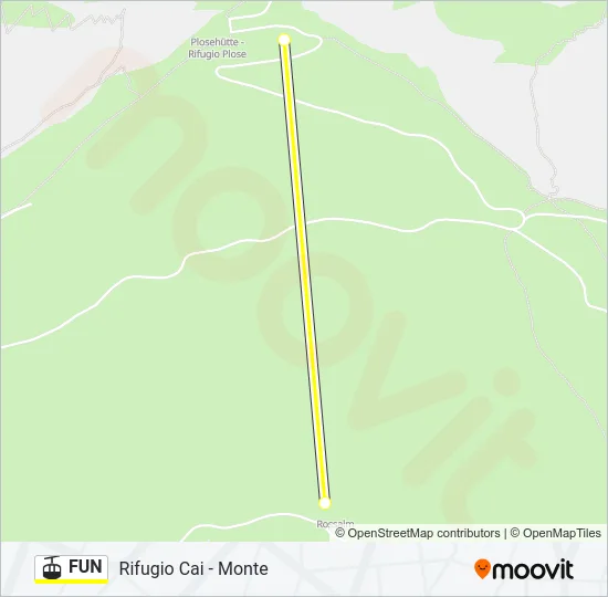FUN Cable Car Line Map