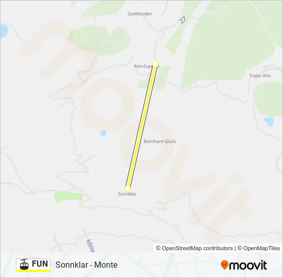 FUN Cable Car Line Map