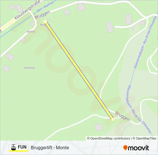FUN Cable Car Line Map