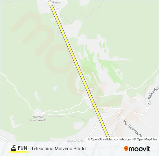 FUN Cable Car Line Map