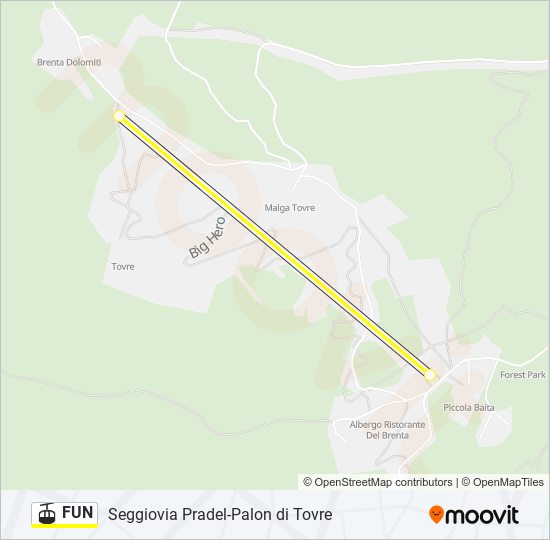 Percorso linea funivia FUN