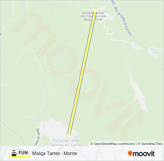 FUN Cable Car Line Map