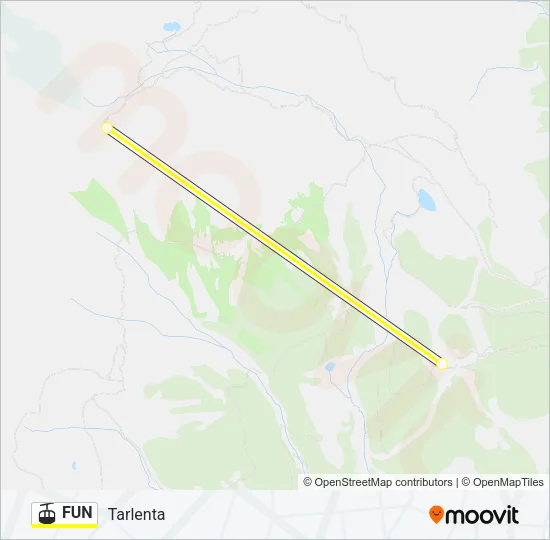 FUN  Line Map