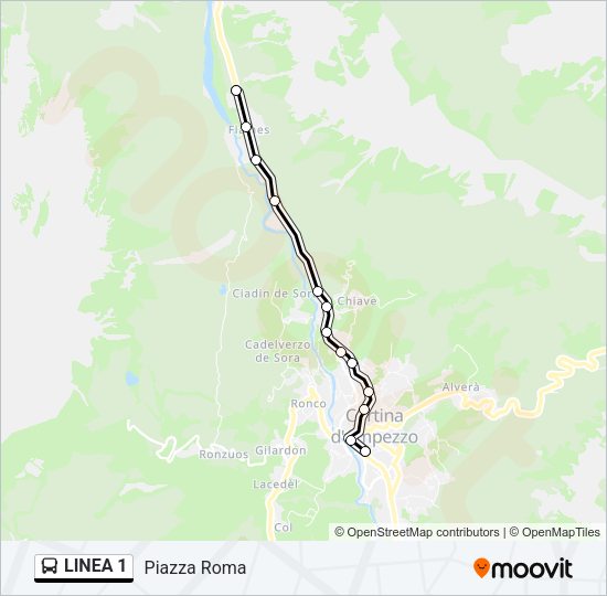 Percorso linea bus LINEA 1