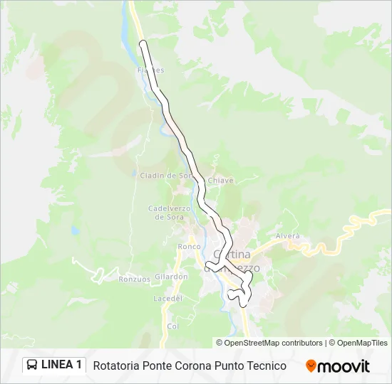 LINEA 1 Bus Line Map