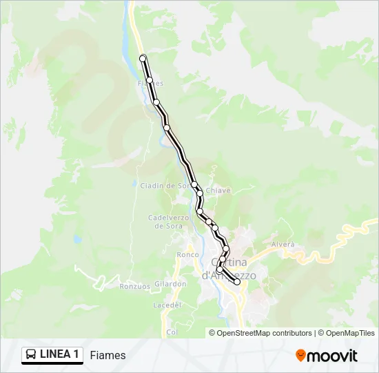 LINEA 1 Bus Line Map