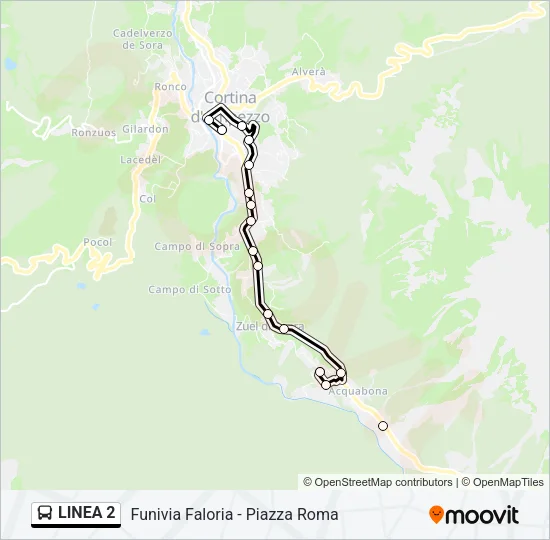 LINEA 2 Bus Line Map