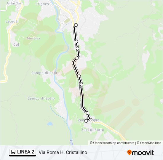 LINEA 2 Bus Line Map
