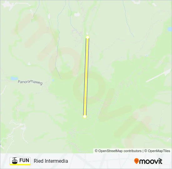 FUN Cable Car Line Map