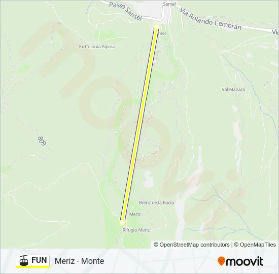 FUN Cable Car Line Map