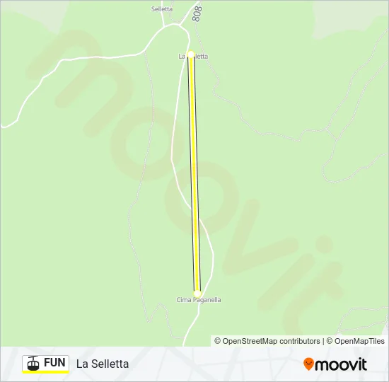 FUN Cable Car Line Map