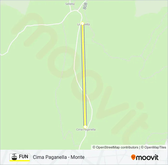 Percorso linea funivia FUN