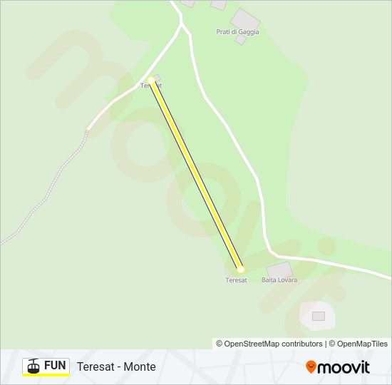 FUN Cable Car Line Map