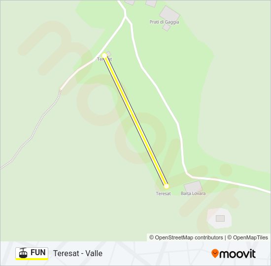 FUN Cable Car Line Map