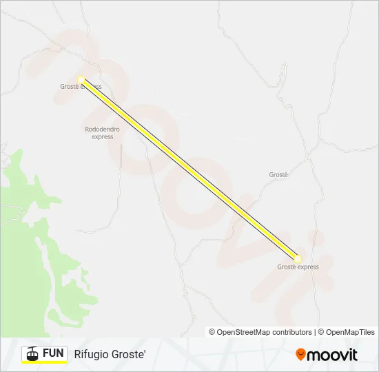 FUN Cable Car Line Map