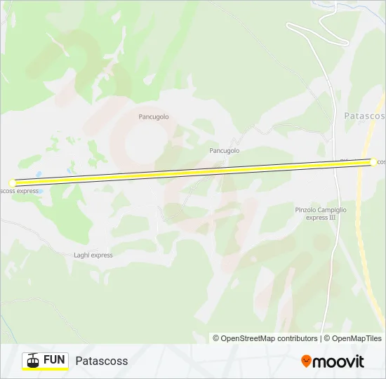 FUN Cable Car Line Map