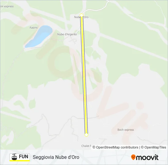 FUN Cable Car Line Map