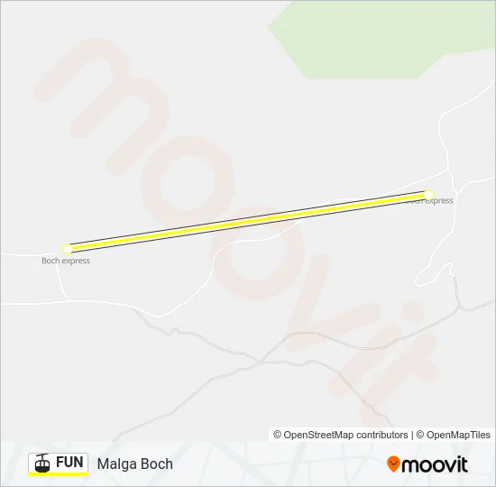 FUN Cable Car Line Map