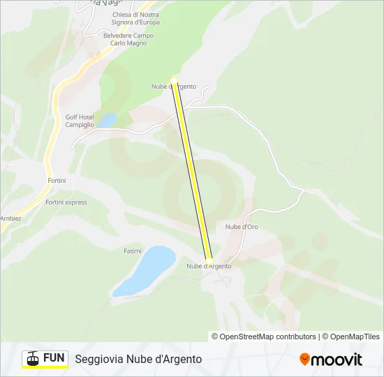 FUN Cable Car Line Map