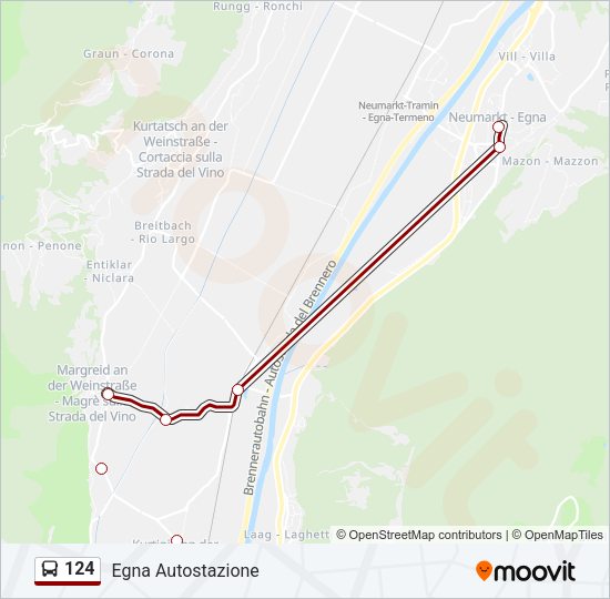 Percorso linea bus 124