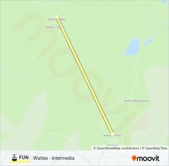 FUN Cable Car Line Map