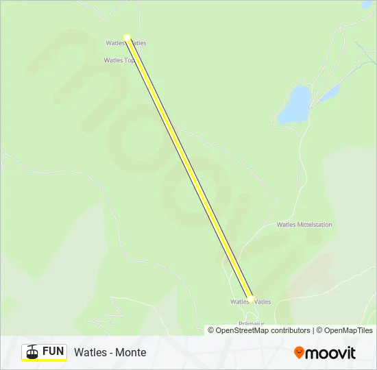 FUN Cable Car Line Map