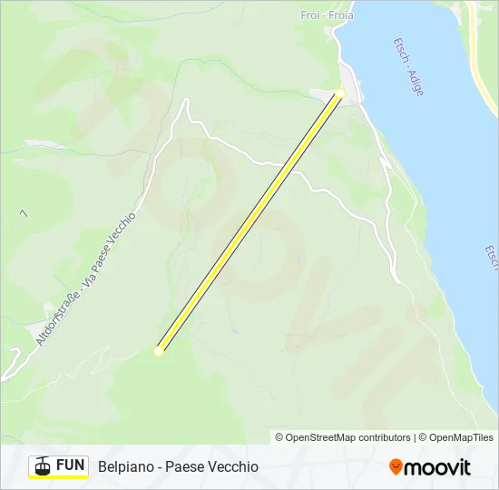 FUN Cable Car Line Map