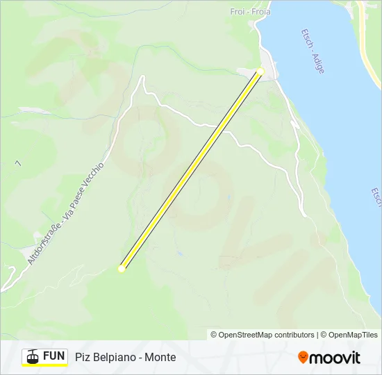 FUN Cable Car Line Map