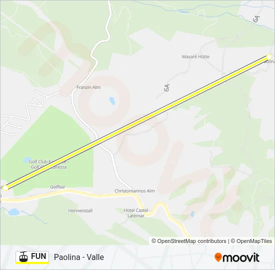 FUN Cable Car Line Map