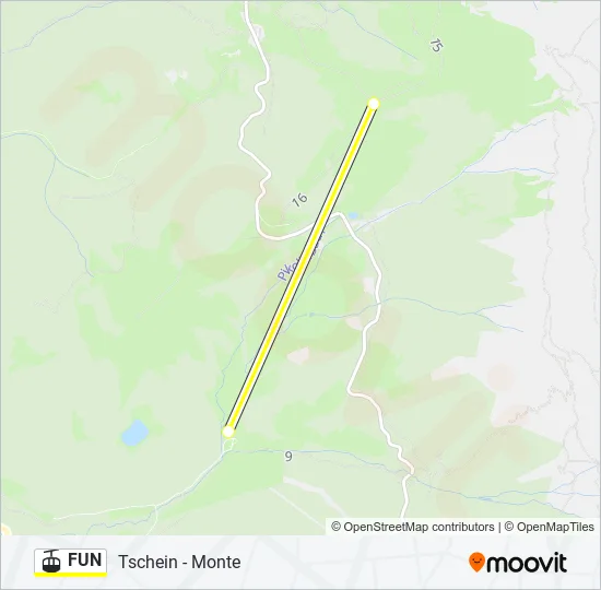 FUN Cable Car Line Map
