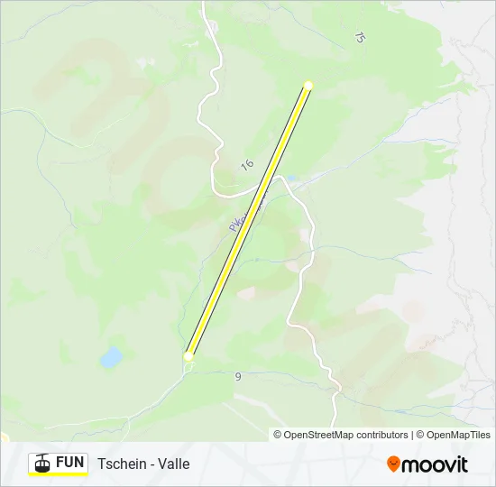 FUN Cable Car Line Map