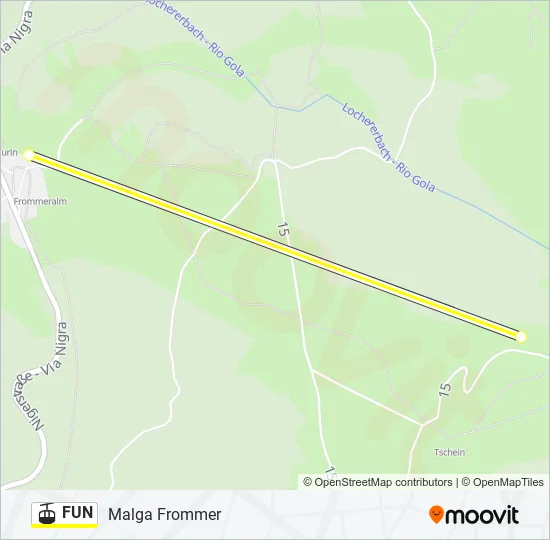 FUN Cable Car Line Map