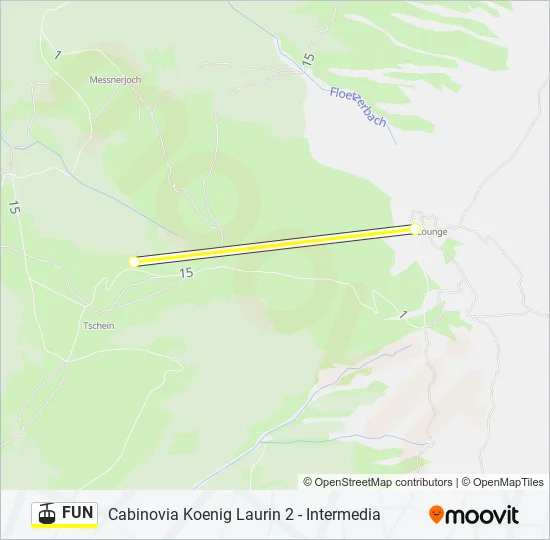 FUN Cable Car Line Map