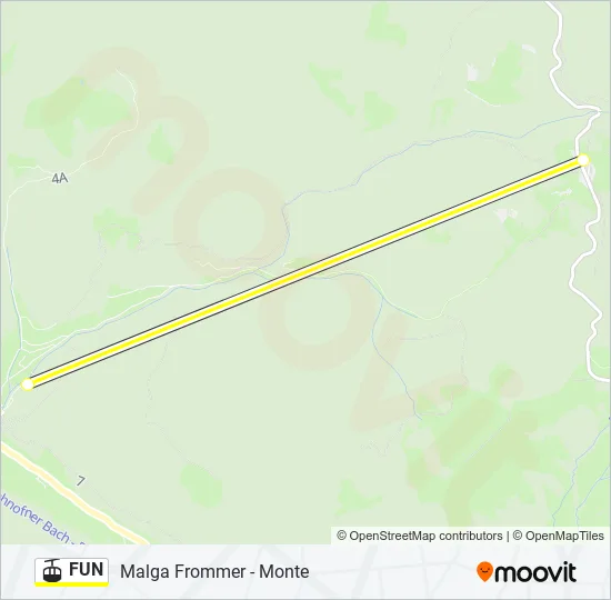 FUN Cable Car Line Map