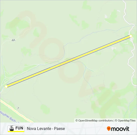 FUN Cable Car Line Map