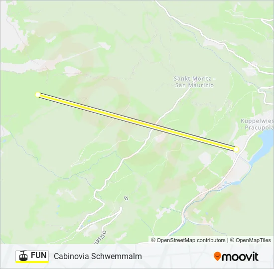 FUN Cable Car Line Map