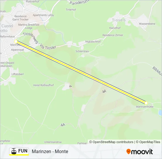 FUN Cable Car Line Map