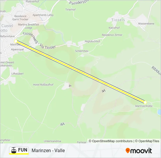 FUN Cable Car Line Map
