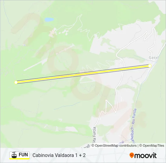 FUN Cable Car Line Map