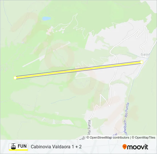 FUN Cable Car Line Map