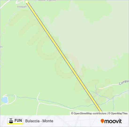 FUN Cable Car Line Map