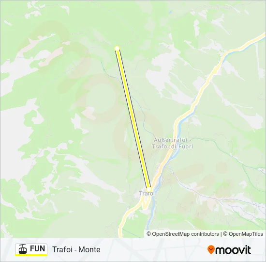 FUN Cable Car Line Map