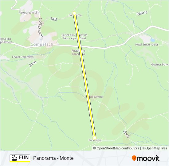 Percorso linea funivia FUN