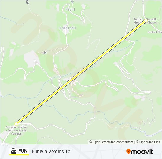 Percorso linea funivia FUN
