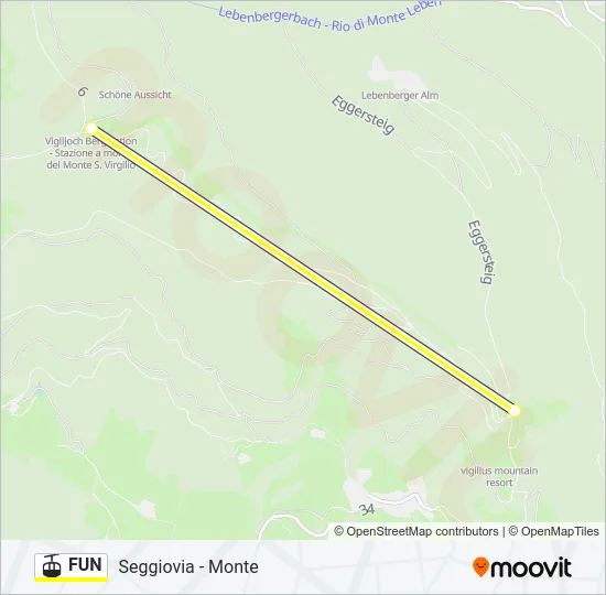 FUN Cable Car Line Map