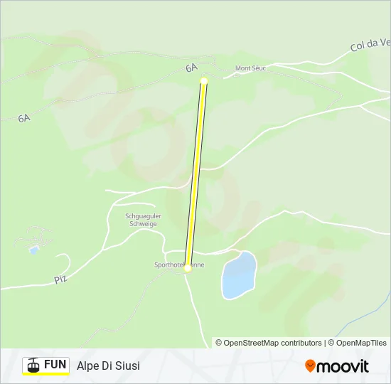 FUN Cable Car Line Map