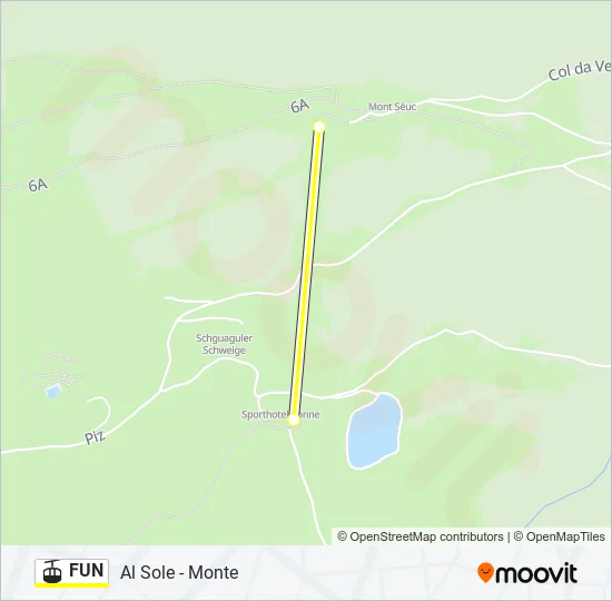 FUN Cable Car Line Map